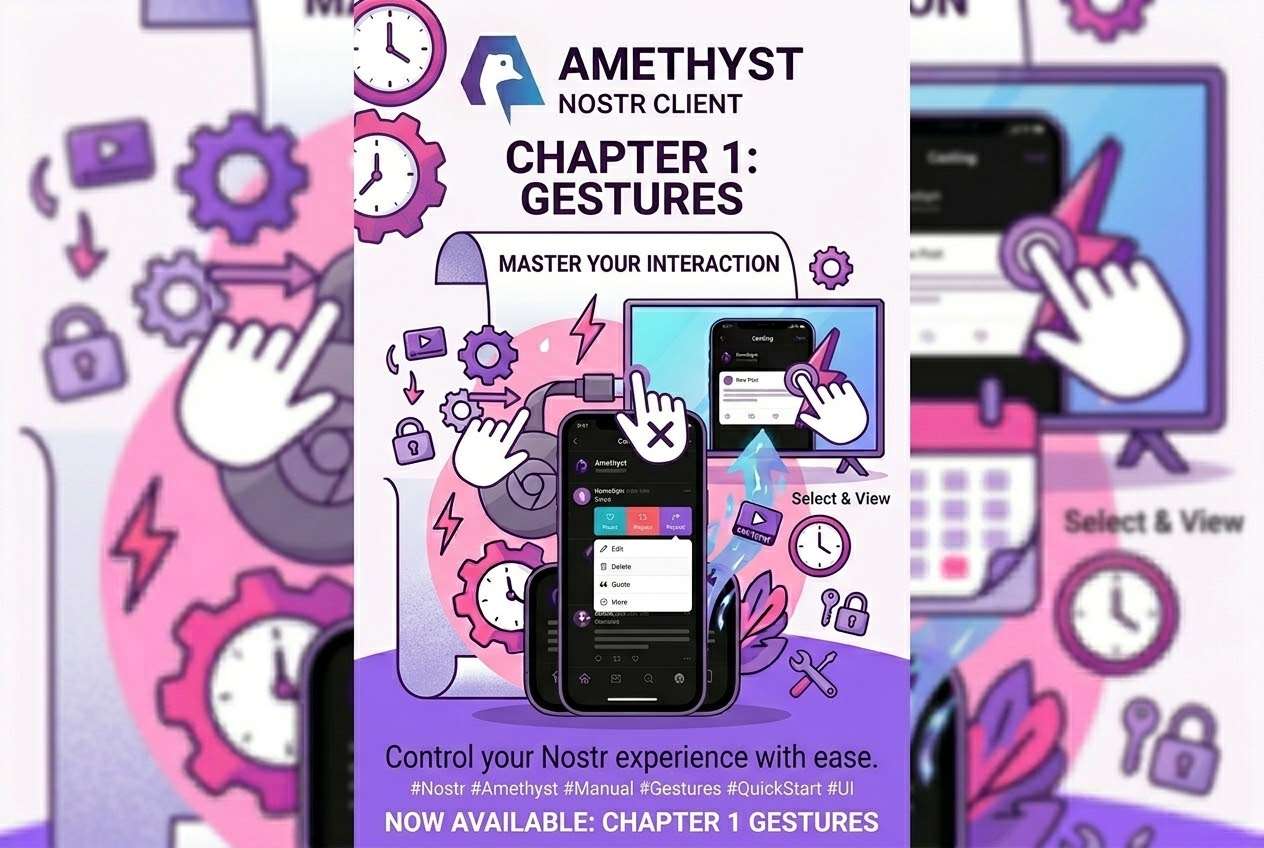 Cover image for Amethyst Manual - Chapter 1 Gestures